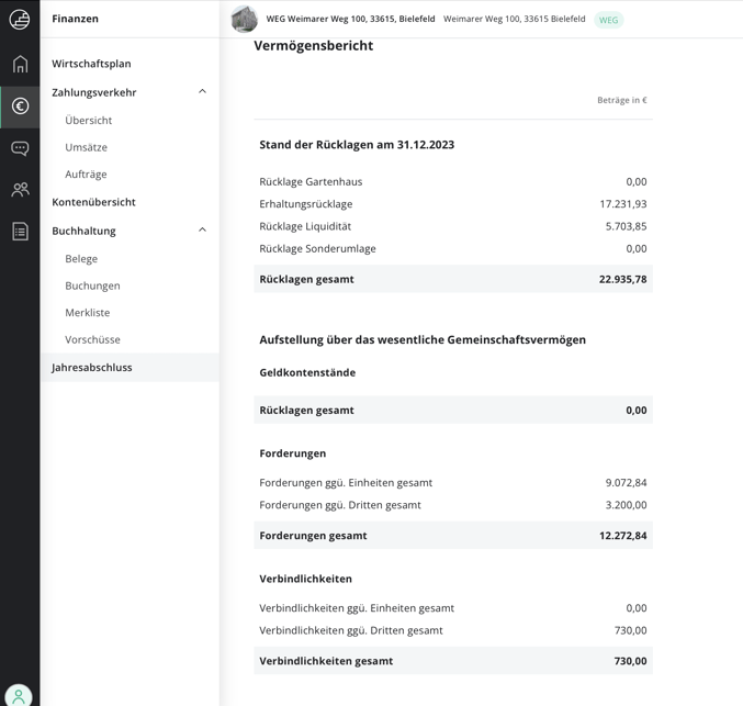 Finanzen Vermögensbericht