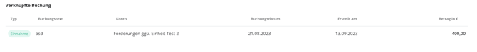 Verknüpte Buchung